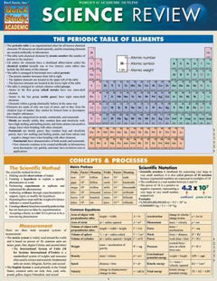 SCIENCE REVIEW