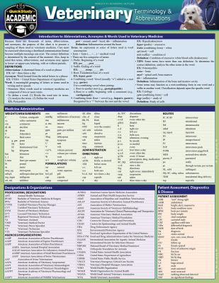 VETERINARY TERMINOLOGY & ABBR